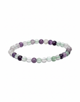 Pulsera Fluorita 4 mm - Bola